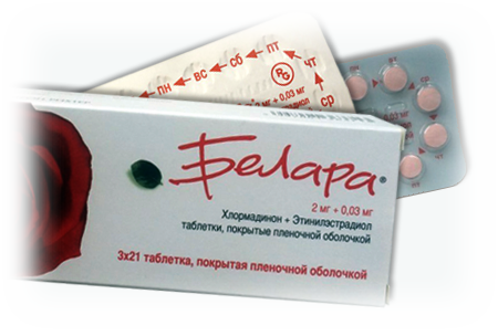 Белара (Belara) | Инструкция к применению